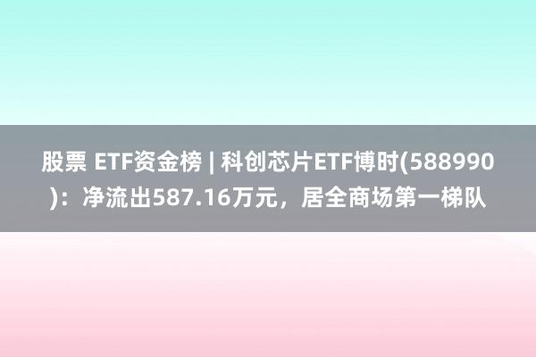 股票 ETF资金榜 | 科创芯片ETF博时(588990)：净流出587.16万元，居全商场第一梯队